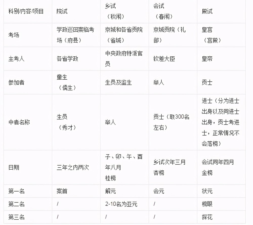 4949澳门最快开奖结果,决策资料解释落实_免费版1.227