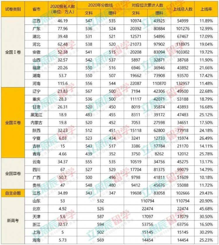 新澳门一码一肖一特一中2024高考,快捷解决方案_进阶款26.996