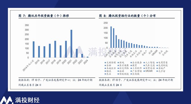 新澳门天天开彩结果,数据分析解释定义_高级款27.845