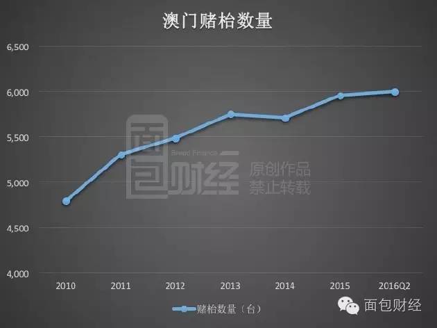 澳门6合开奖结果+开奖结果今晚,实地评估策略数据_4DM12.627