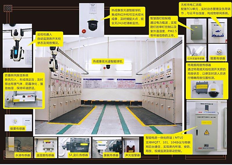 物联网技术助力智能城市建设与管理革新