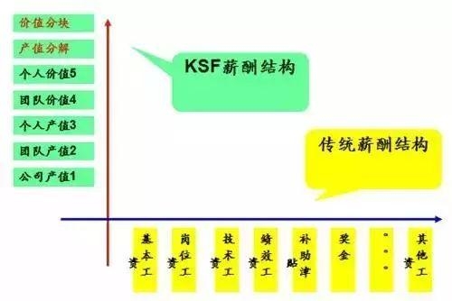 黄大仙一码一肖100,数据导向设计解析_增强版10.876