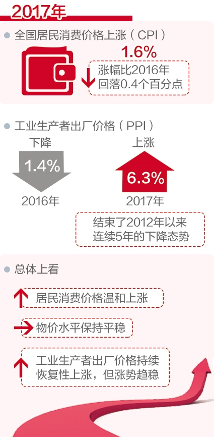 新澳门天天开奖结果,前沿解读说明_增强版15.958