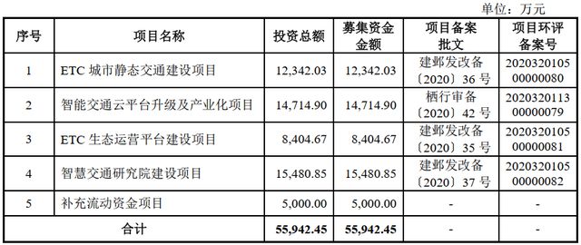 澳门三肖三码必中一一期,科学研究解析说明_DX版63.716