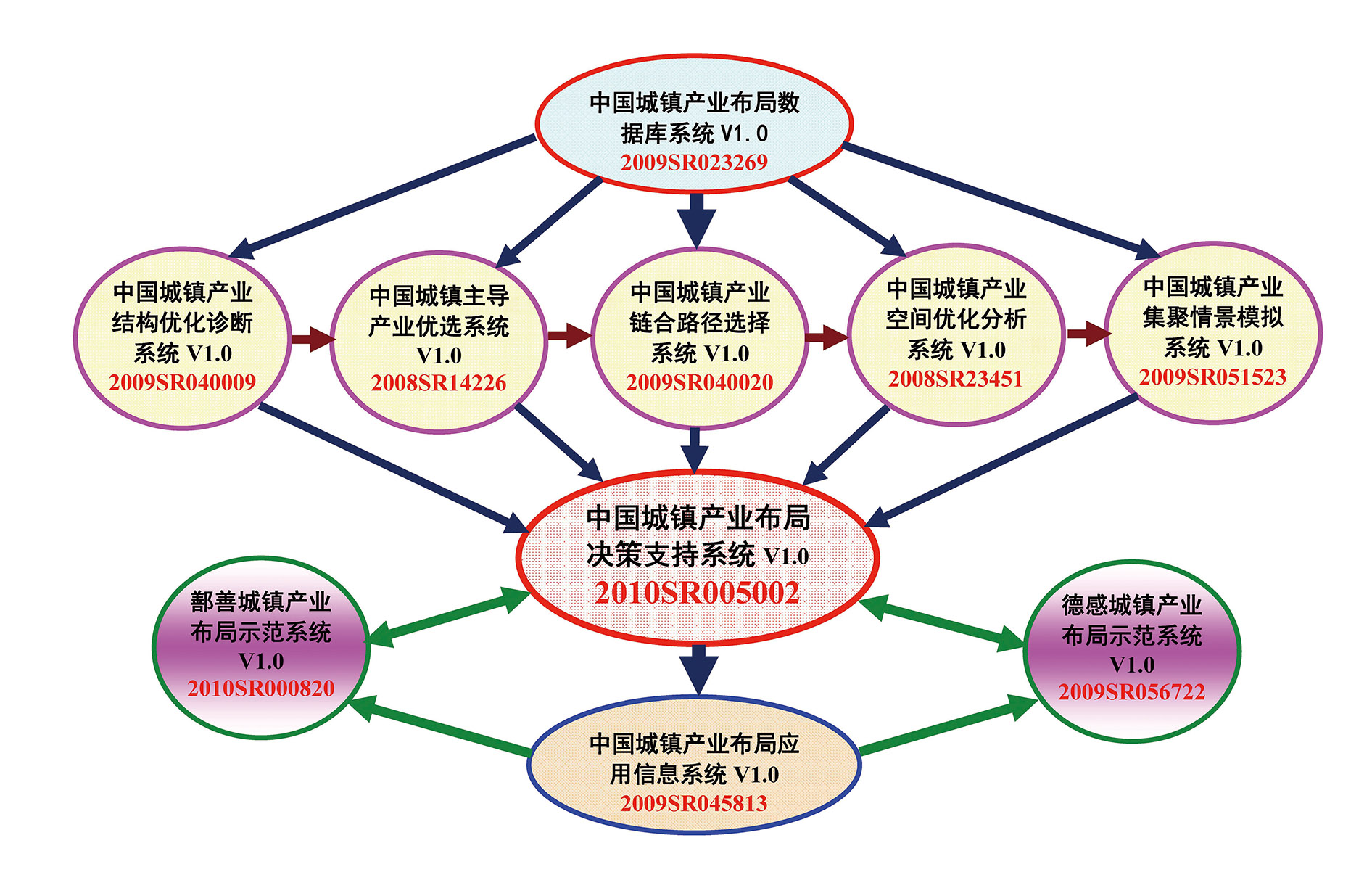 澳门六和免费资料查询,合理化决策评审_Harmony款24.179