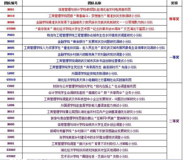 2024澳门特马今晚开奖结果出来了,数据资料解释落实_专业版150.205