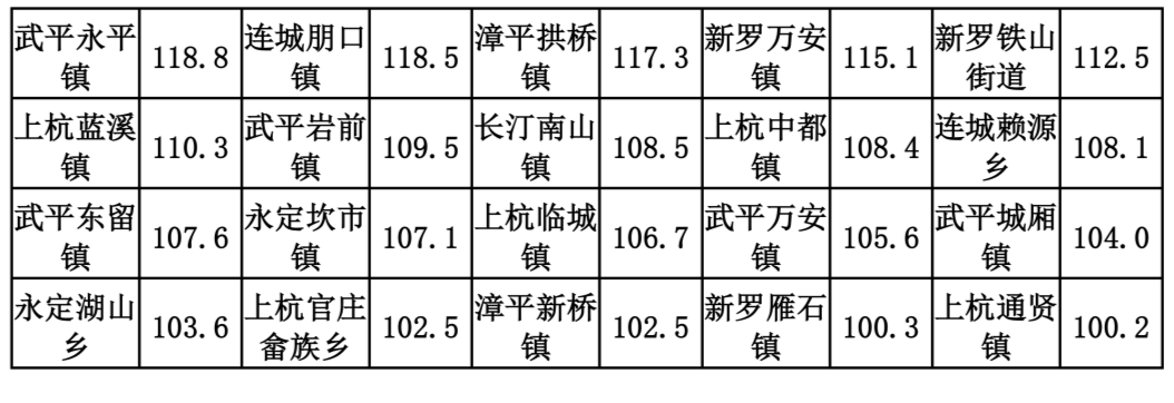 澳门6合开奖直播,实地数据评估解析_4DM189.184