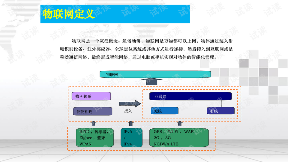 2024新奥资料免费精准175,持久性策略设计_PalmOS34.153