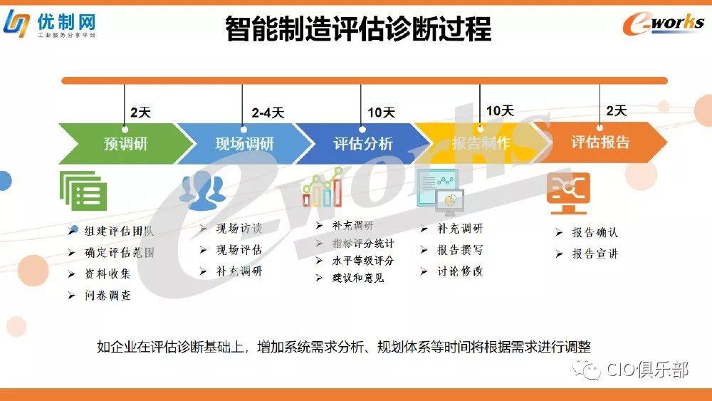 大地资源影视中文二页,稳定性计划评估_AP18.316