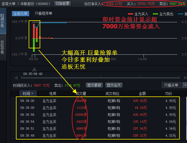 一码一肖一特一中,实时解析数据_HarmonyOS47.823