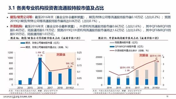 东方影库9945df最新版本更新内容,可靠分析解析说明_网红版59.594