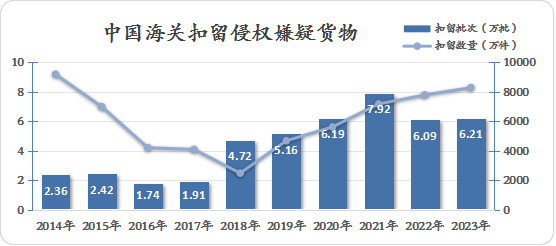 香港二四六开奖免费结果,深入执行数据策略_Plus31.539