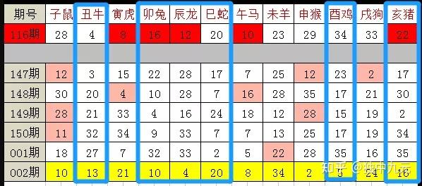 今天晚上澳门三肖兔羊蛇,动态调整策略执行_精简版105.220