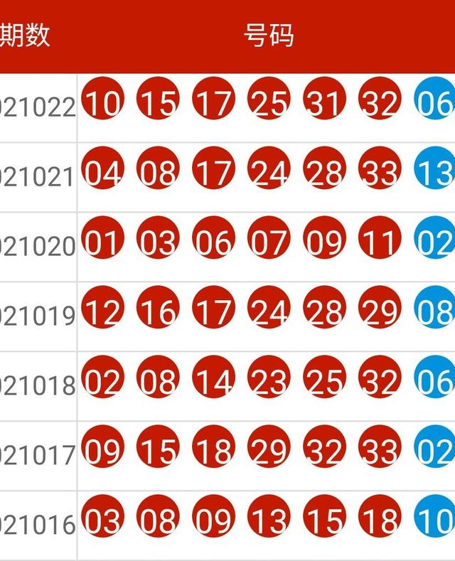 新澳开奖记录今天结果,实地应用验证数据_黄金版48.508