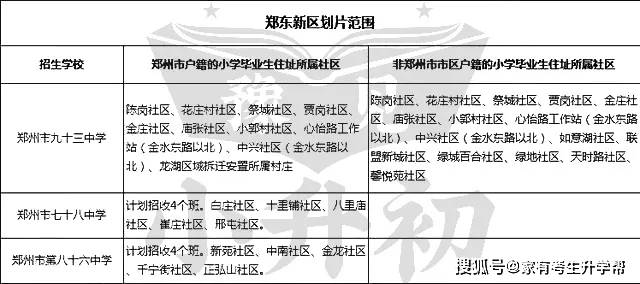 三肖三期必出特马,详细解答解释定义_9DM57.195