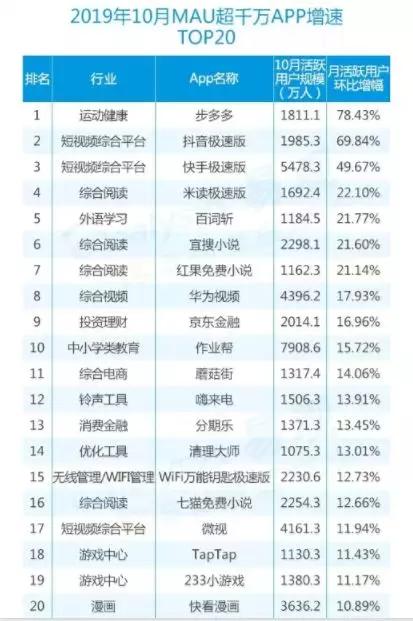 2024香港今期开奖号码,收益成语分析定义_XT68.318