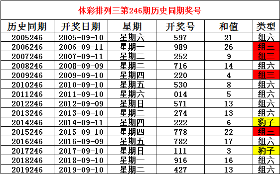 二四六香港期期中准,广泛的解释落实方法分析_标准版90.65.32