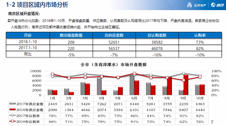 一码一肖100%的资料,创造力策略实施推广_U36.35