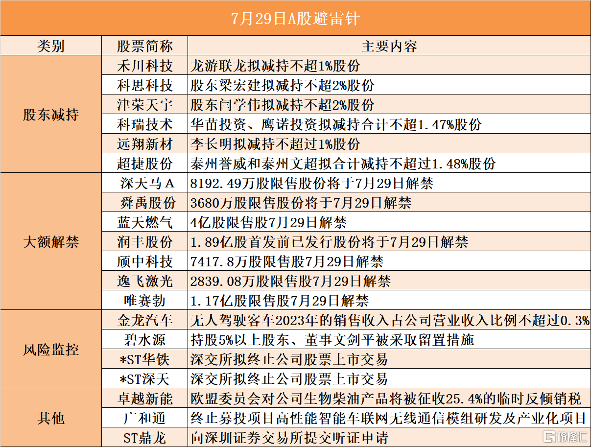 新奥开奖历史记录查询,新兴技术推进策略_领航版71.658