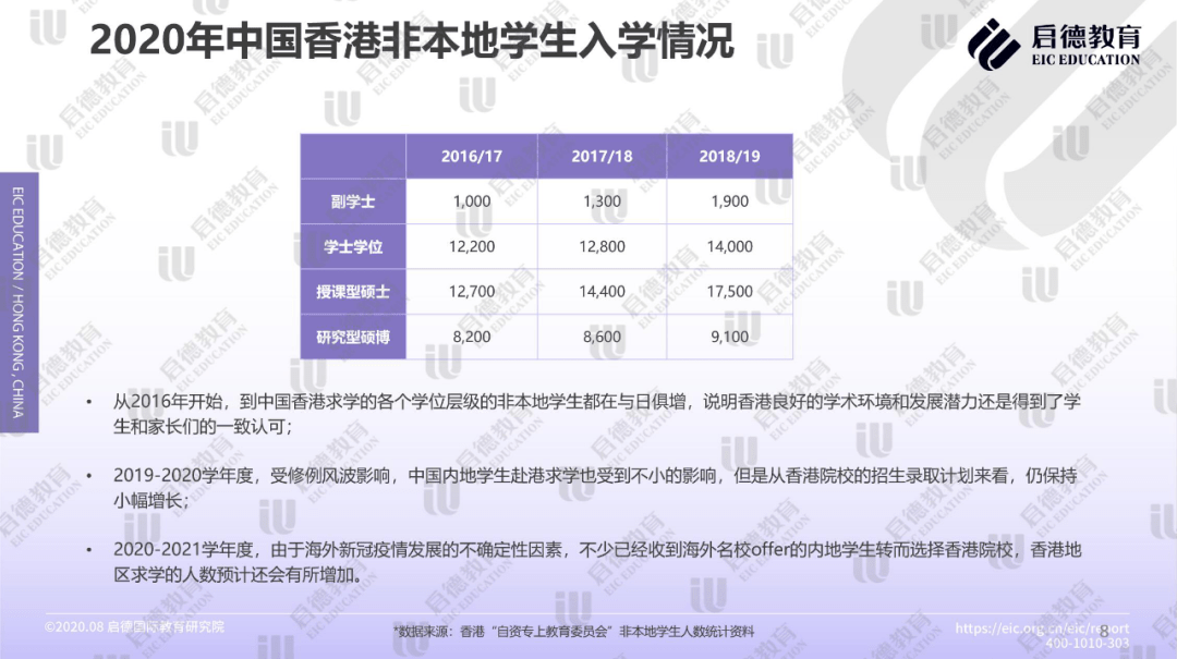 香港正版免费大全资料,全面实施数据分析_R版68.187