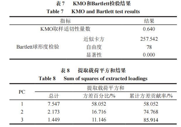 奥门特马特资料,预测分析解释定义_Deluxe96.743