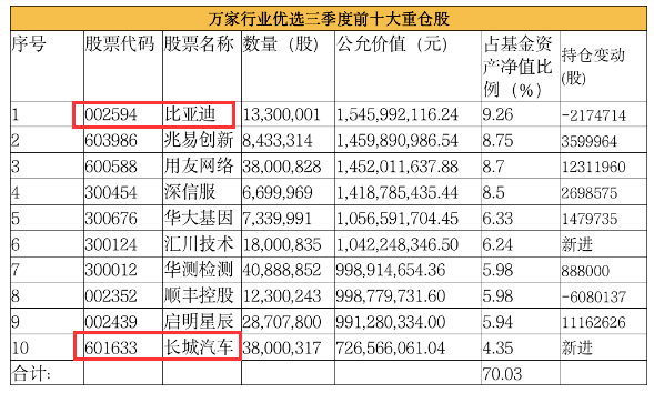 澳门特马开码开奖结果历史记录查询,全面执行计划_复古版55.958