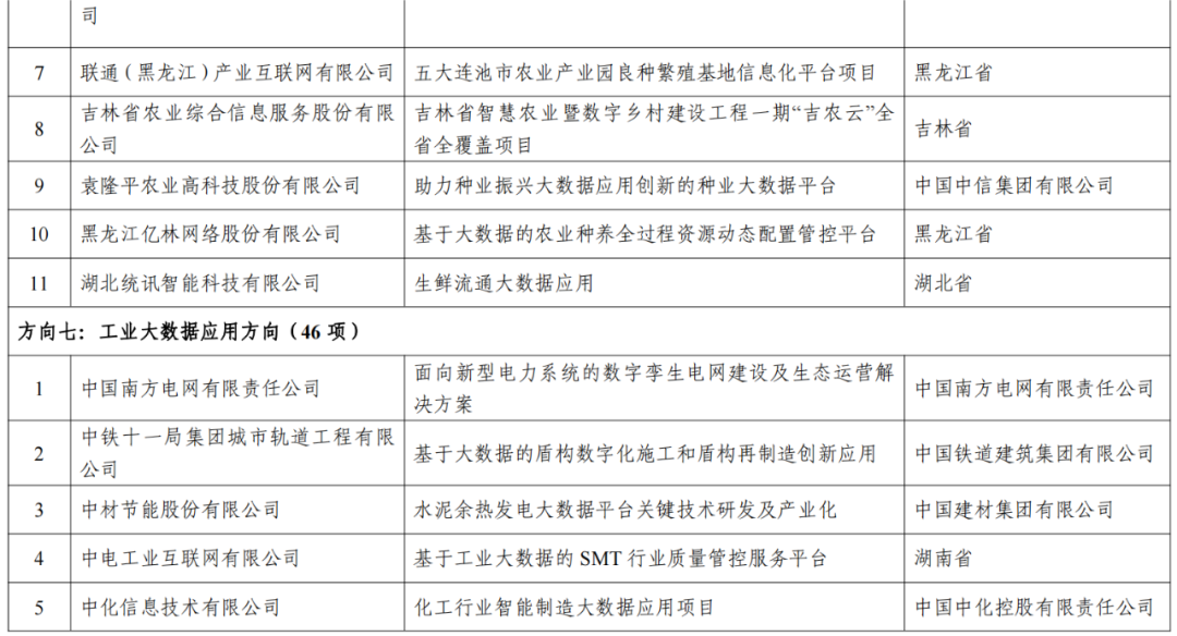 新澳资料免费长期公开吗,安全策略评估_D版45.517