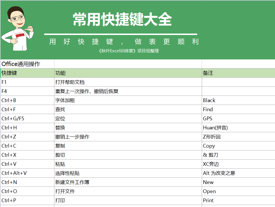 新澳天天彩免费资料大全查询,实践性计划实施_36069.960