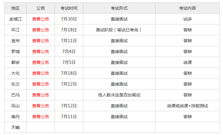 新澳2024今晚开奖资料,实地分析解析说明_vShop85.366