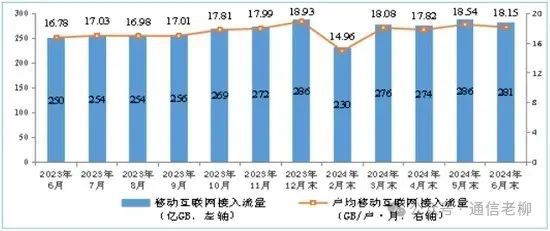 新奥天天免费资料公开,全面执行数据设计_Essential53.195