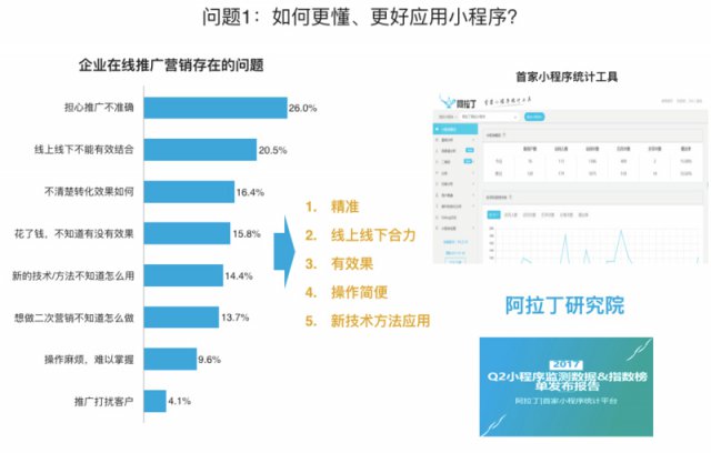 新奥精准资料免费提供630期,实地数据分析方案_策略版44.886