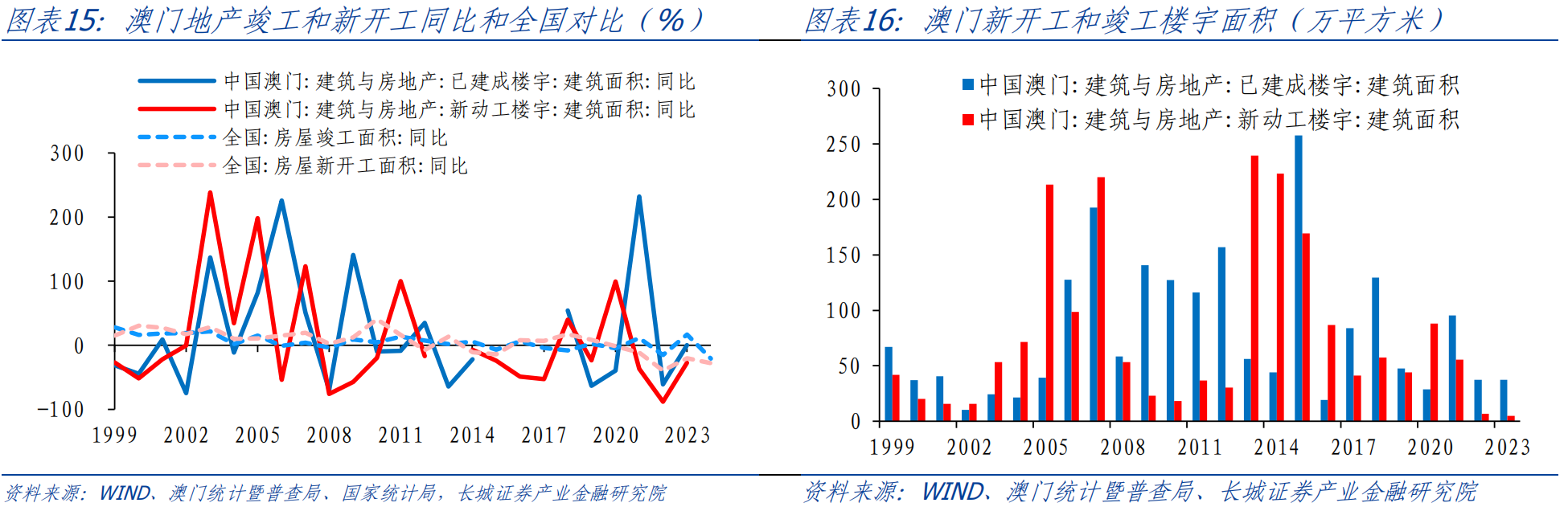 新奥门资料全年免费精准,实地数据评估解析_入门版62.855