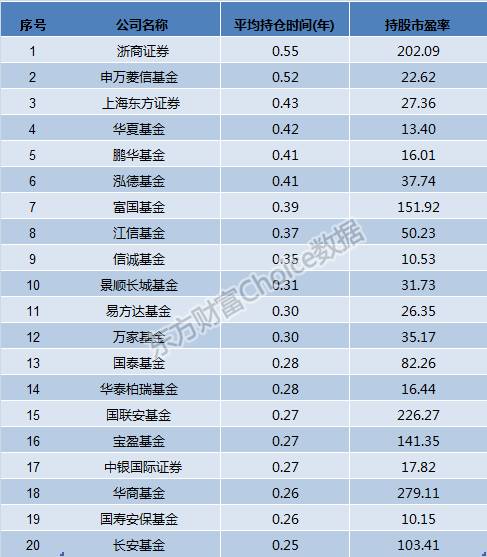 木材加工 第94页