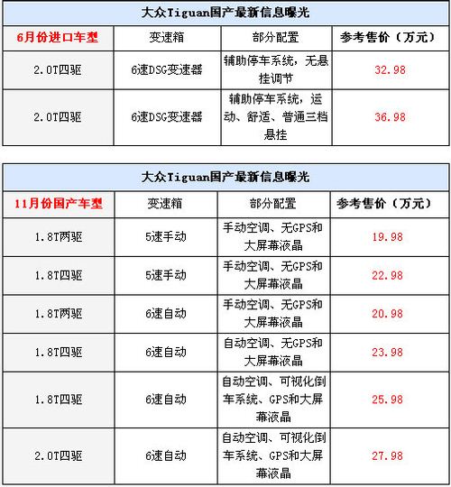 香港大众网免费资料查询,全面理解执行计划_投资版80.447