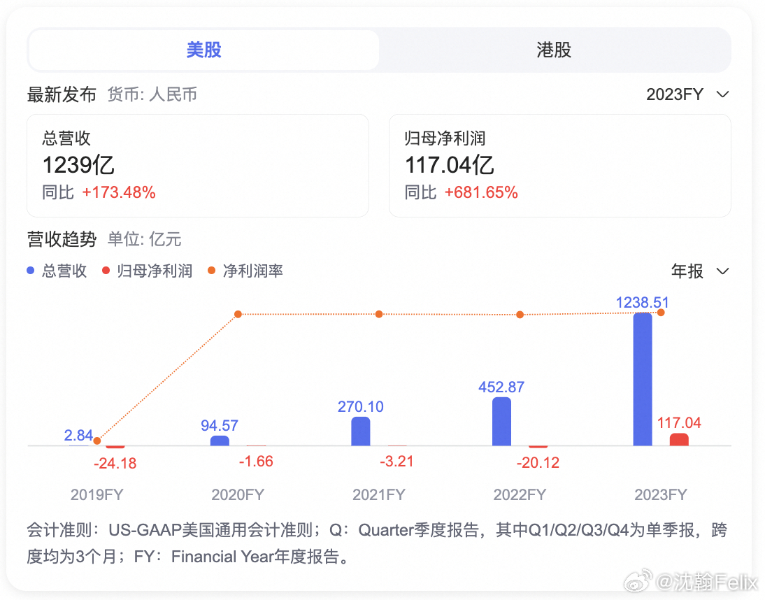 澳门彩天天,实效性解读策略_UHD74.25