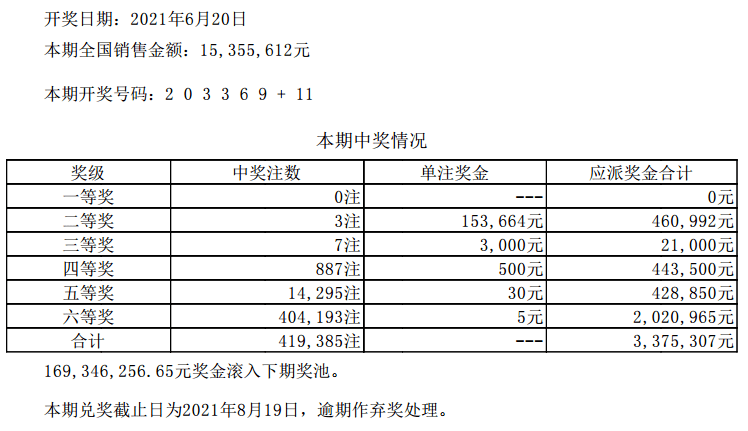 澳门六开彩最新开奖结果,定量分析解释定义_超值版88.301