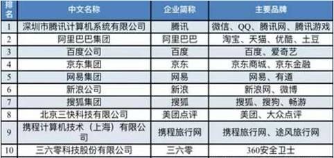 新澳门内部码10码网站,定性分析解释定义_XT90.427