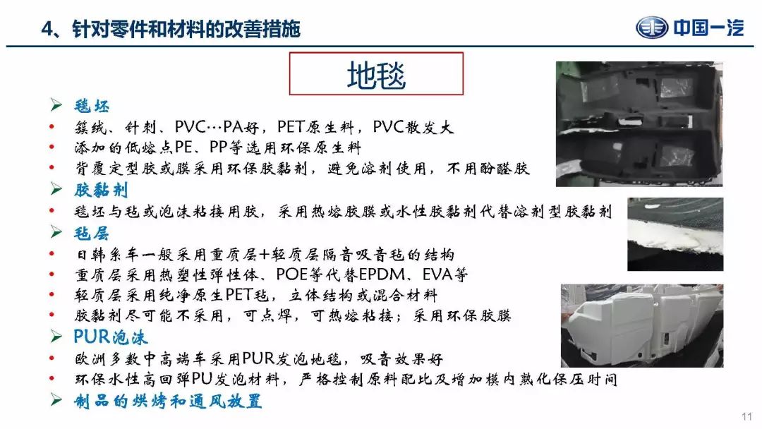 室内空气质量与材料选择的紧密关联