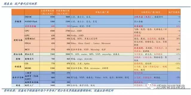 0149330.cσm查询,澳彩资料与历史背景,国产化作答解释落实_冒险款82.89