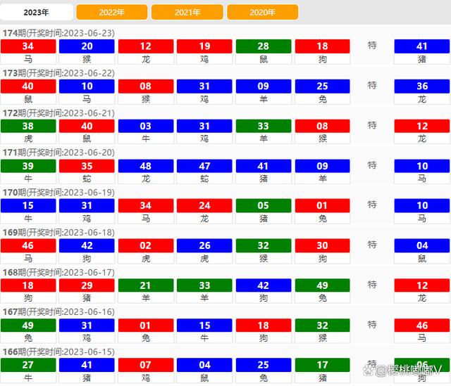 2024今晚新澳门开奖结果,数据支持设计计划_android20.418