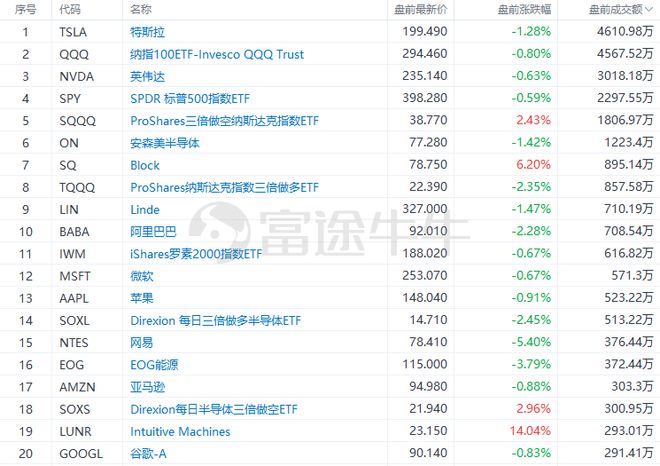 新澳门今晚开奖结果号码是多少,数据解析支持方案_超级版58.925