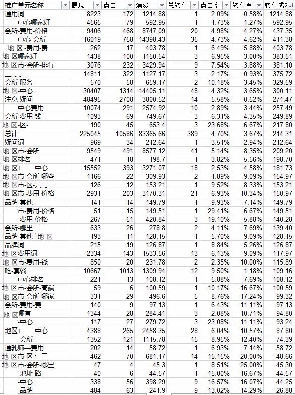 一肖一码100-准资料,实地考察数据分析_标配版79.326