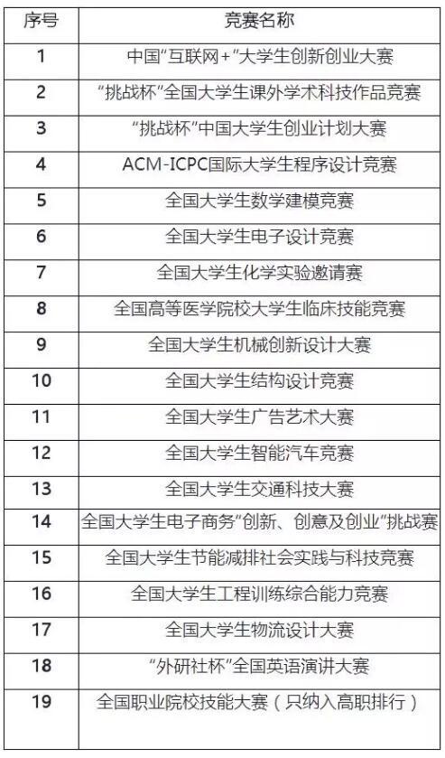 澳门正版资料大全资料贫无担石,科技术语评估说明_Hybrid83.668