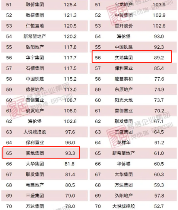 626969澳彩资料2024年,实地验证数据设计_专业版67.578