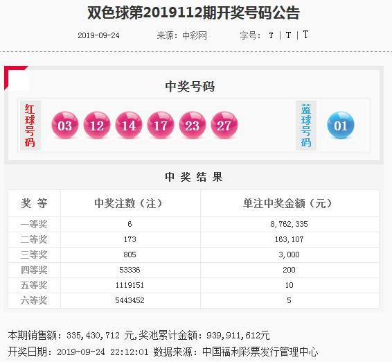 新澳今晚上9点30开奖结果是什么呢,专业解析评估_tool13.145