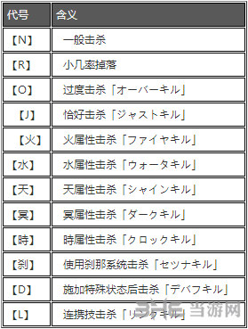 新奥门资料免费单双,定性解析说明_GM版23.896