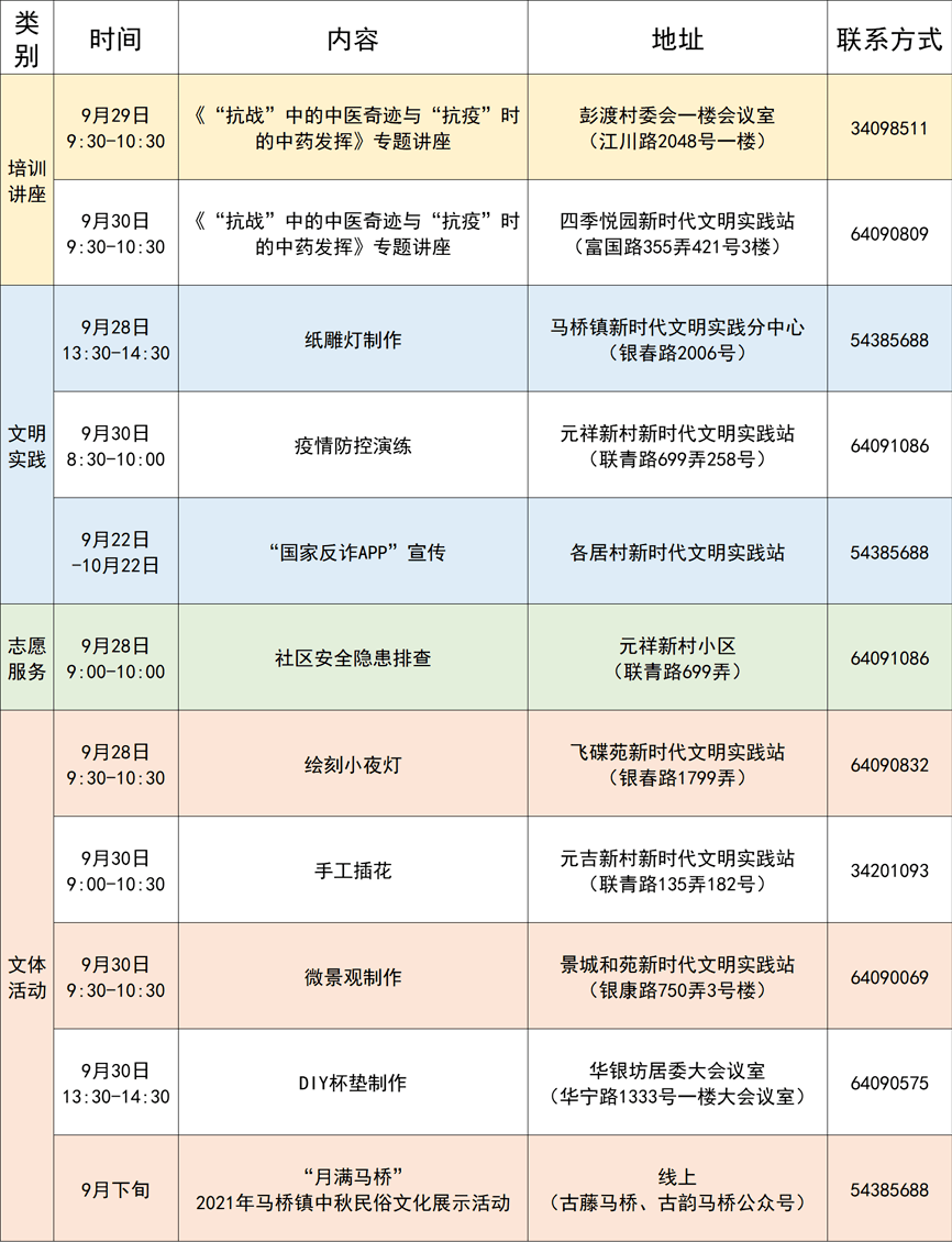 你不曾知道你就是我的阳光