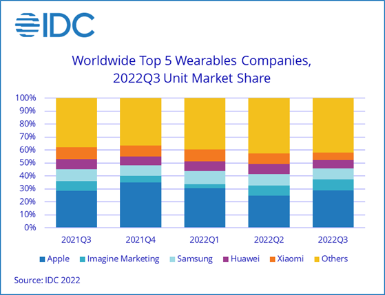 2024年新澳开奖结果记录查询表,灵活操作方案_WearOS31.704