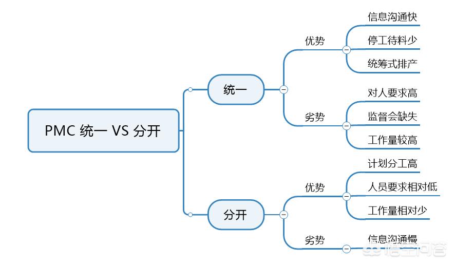 婆家一肖一码100,合理化决策实施评审_Prime32.824