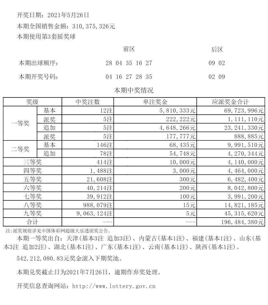 新澳六开彩开奖号码今天,权威分析解释定义_旗舰款27.829